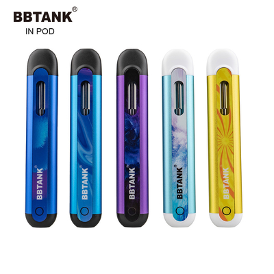 Bobina eliminabile ricaricabile di Ceramamic del dispositivo di delta 10 2ml Vape di delta 8